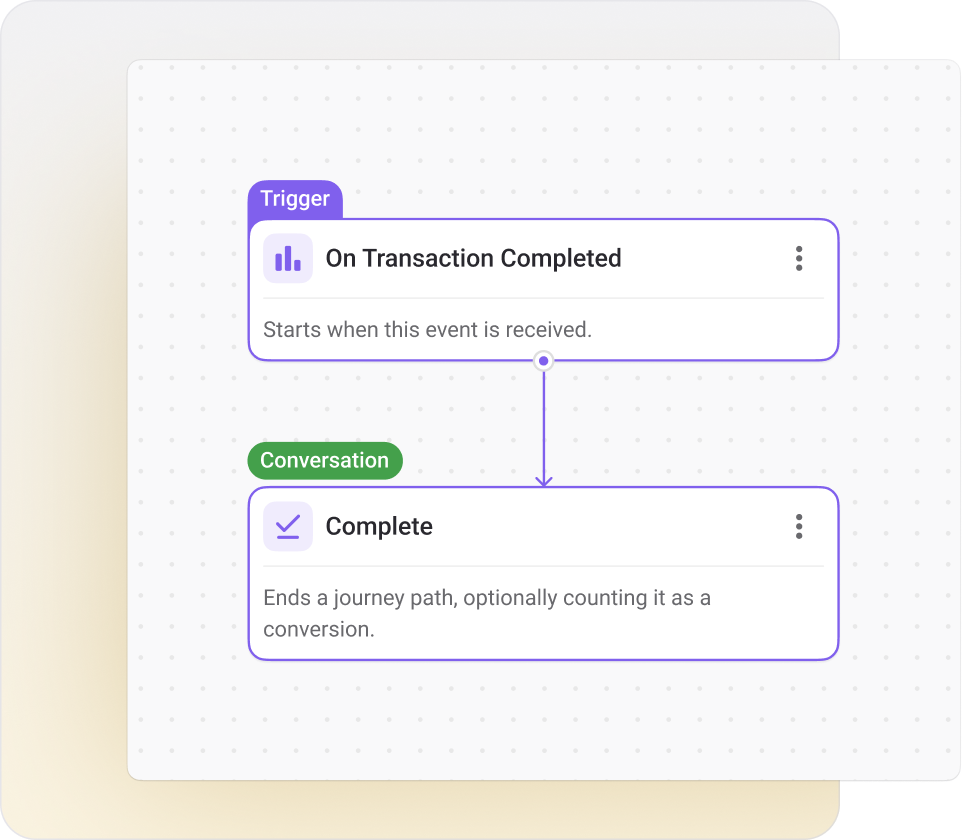 Trigger del Customer Journey Builder Loyale per automatizzare campagne marketing, comunicazioni e programmi fedeltà in base al comportamento dei clienti
